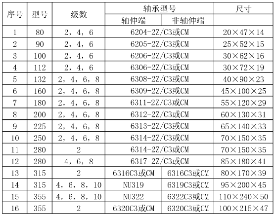 上海旌轴承有限公司